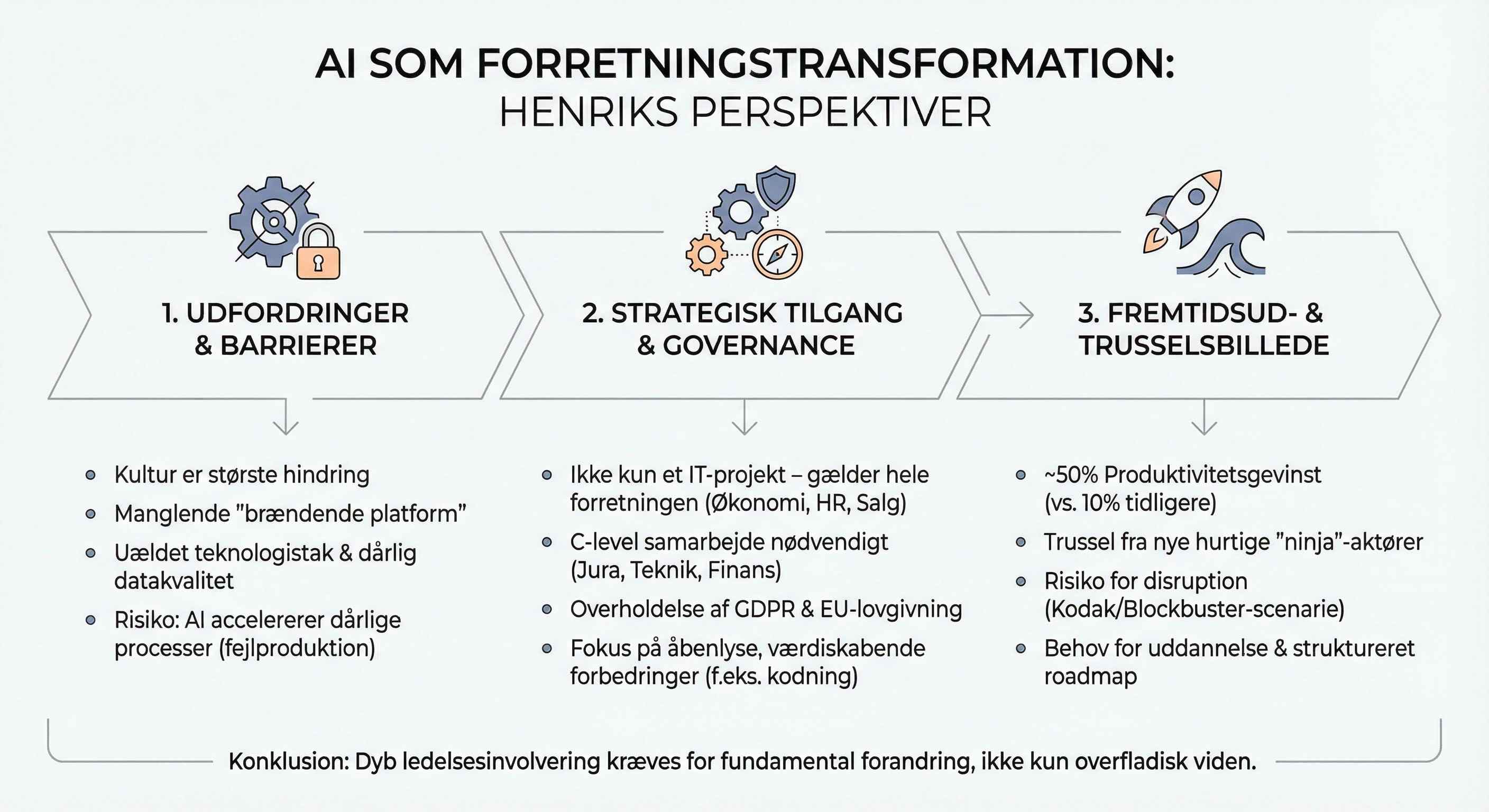 Fmm73jmdgtj8wphgi 6Ybokuqjxg Skaermbillede 2021 11 23 Kl 12 38 02 930X521